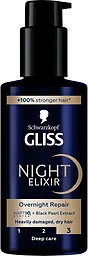 Night Elixir Overnight repair
