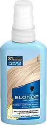 S1 Spray Blonderingsspray