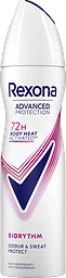 Deo Spray Biorythm