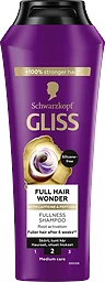 Schampo Full Hair Wonder
