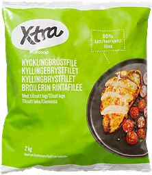 Kycklingbröstfilé mörad