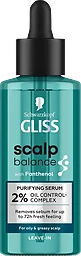 Oil Control Scalp Serum