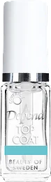 Nagellack Top Nr080