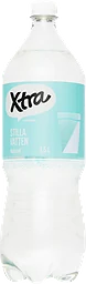 Stilla vatten