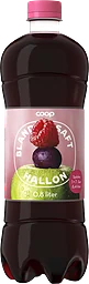 Blandsaft Hallon