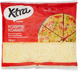 Pizzatopping Riven