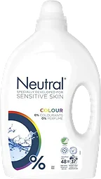 Colour Sensitive Skin