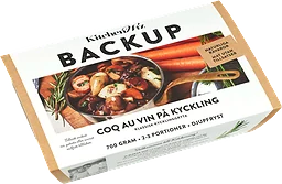 Coq Au Vin På Kyckling Kitchenwiz