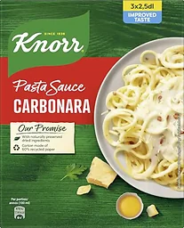 Carbonara Pastasås