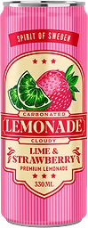 Strawberry Lime Lemonad