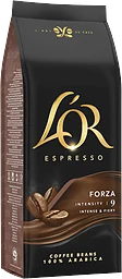 Kaffebönor Forza