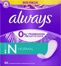 Normal Fragrances Trosskydd