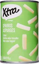 Sparris Bitar