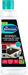 Rengöringsmedel Spishäll