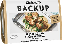 Fläskfilé Med Grönpepparsås Kitchenwiz
