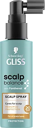 Scalp spray Protection