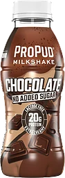 Chocolate Milkshake