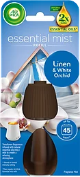 Linen Orchid Mist Refill
