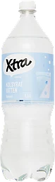 Kolsyrat vatten Naturell
