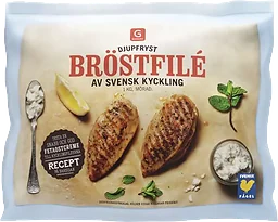 Kycklingfilé Svensk