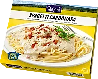 Spagetti Carbonara
