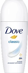 Deodorant Classic Roll-on