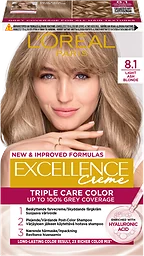 8.1 Light Ash Blonde