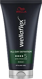 All-Day Gel