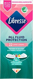 Long Liners All Fluid Protection Trosskydd