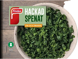Hackad Spenat