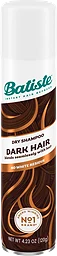 Torrschampo Dark