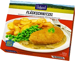 Fläskschnitzel