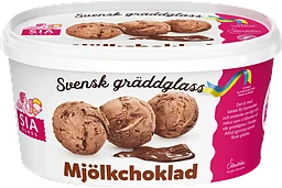 Gräddglass Mjölkchoklad