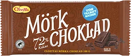 Mörk Choklad Utan Vanligt Socker