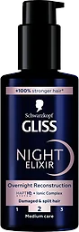 Night Elixir Overnight reconstruction