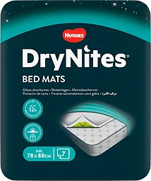 Bed Mats Sängunderlag