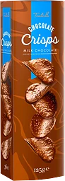 Chokladflarn mjölkchoklad