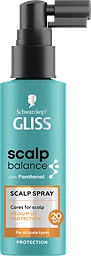 Scalp Spray Protection Balsam