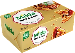 Mat & Bakfett