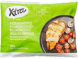 Kycklingbröstfilé mörad
