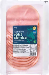 Rökt Skinka