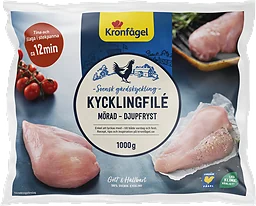 Kycklingfilé mörad