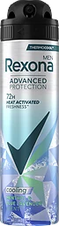 Deo Spray Menthol & lavender