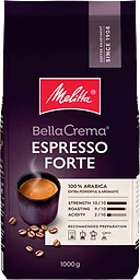 Kaffebönor Espresso forte