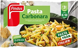 Pasta carbonara