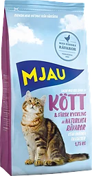 Kattmat Kött
