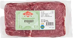 Ryggbiff Putsad I Bit