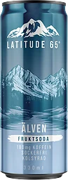 Kolsyrad Energidryck Älven