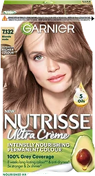 7.13 Blond Nude