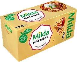 Mat & Bakfett 79%